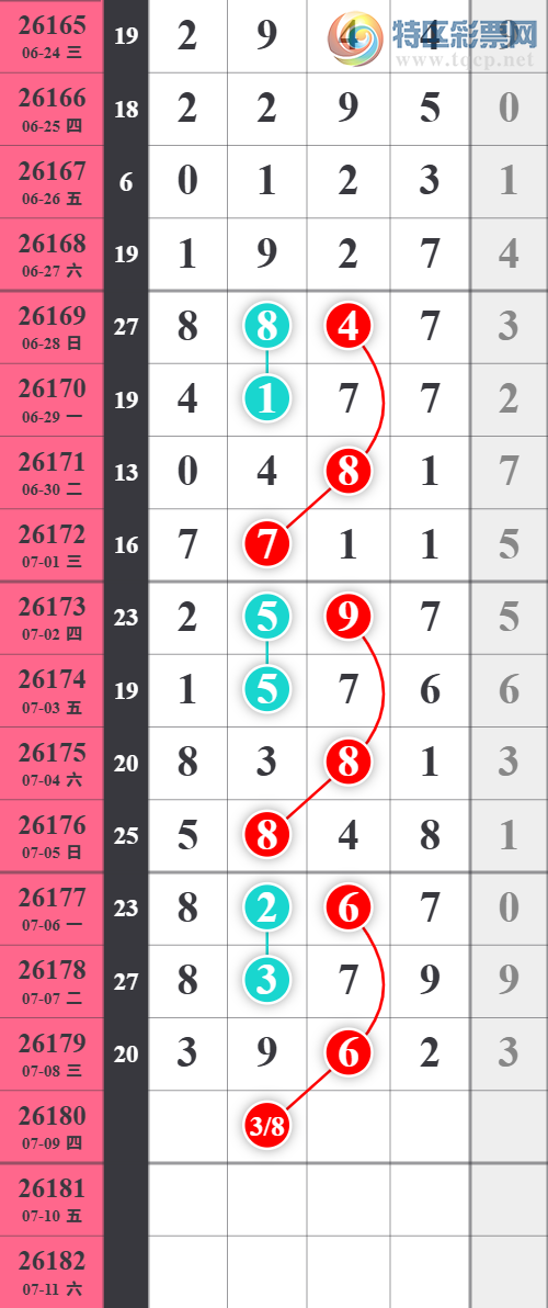 [������] 26180�ڣ�ͷβ16���С�ͼ�桿260 / ����:����EO24681 / ����ID:1292332
