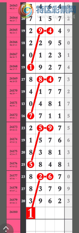 [������] 26180�ڣ�������֪����ͼ�桿843 / ����:������� / ����ID:1292316