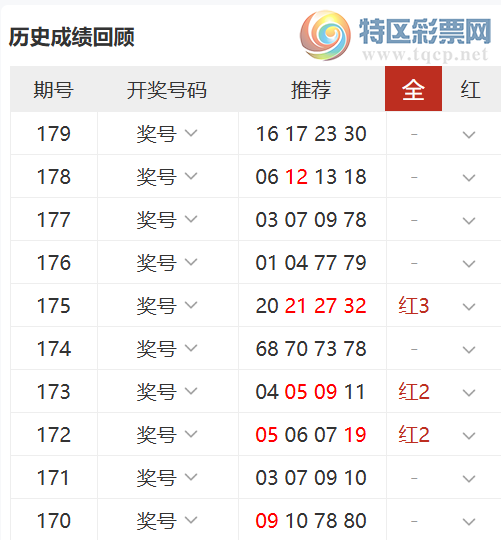 [����8] 26180�ڣ�������ѡ���Ƽ�827 / ����:������ / ����ID:1291993