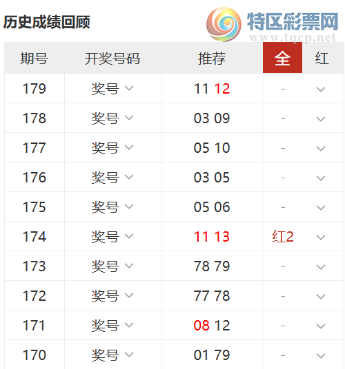 [����8] 26180�ڣ������븻ѡ���Ƽ�187 / ����:�����븻 / ����ID:1291989
