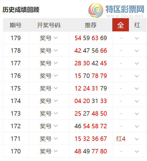[����8] 26180�ڣ��׺�һ��Цɱ����316 / ����:�׺�һ��Ц / ����ID:1292019