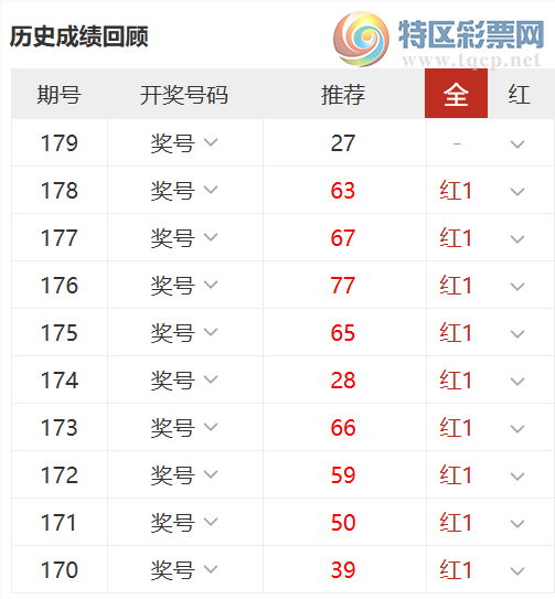 [����8] 26180�ڣ�����ɱ���Ƽ�403 / ����:���� / ����ID:1292014