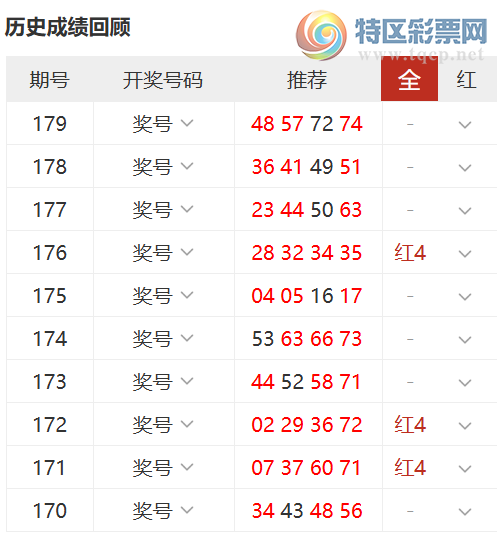 [����8] 26180�ڣ�ϲ���ҹ�ÿ���Ƽ�42 / ����:ϲ���ҹ� / ����ID:1291977