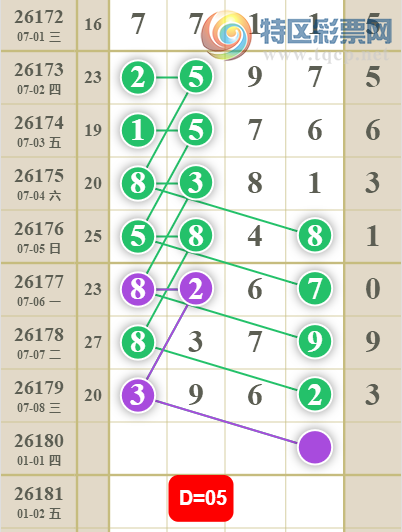 [������] 26180�ڣ�����һ�����ɲο���ͼ�桿425 / ����:����һ��� / ����ID:1292408