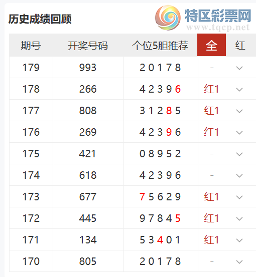 [����3D] 26180�ڣ��޷���Ҹ�λ��ʽ�����Ƽ�45 / ����:�޷���� / ����ID:1291986