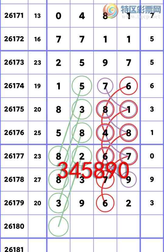 [������] 26180��:��λ: 3������,2����,1����,1����,4����,4����,1����,2����[ͼ��]521 / ����:����ͬ�� / ����ID:1292194