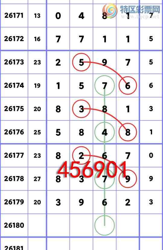 [������] 26180��:�����β����4��,��4��,��3��,��1��,��1��,��3��,��1��[ͼ��]25 / ����:һ��Ϳ� / ����ID:1292313