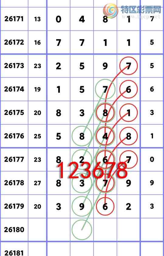 [������] 26180��:����ͳ��β:6������,5����,2����,2����,1����,1����,2����[ͼ��]680 / ����:�����Ź� / ����ID:1292387