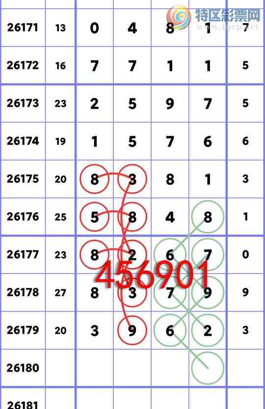 [������] 26180�ڣ�����������3X62,��8379,��5848,��1576,��7711,��0481,��4177[ͼ��]943 / ����:�ն�� / ����ID:1292401