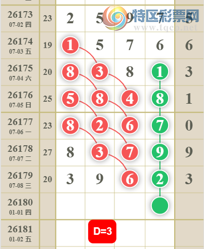 [������] 26180�ڣ����ǵ�½���ù��ɲο���ͼ�桿128 / ����:���ǵ�½ / ����ID:1292440
