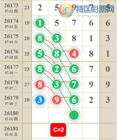 [������] 26180�ڣ����ǵ�½���ù��ɲο���ͼ�桿670 / ����:���ǵ�½ / ����ID:1292440