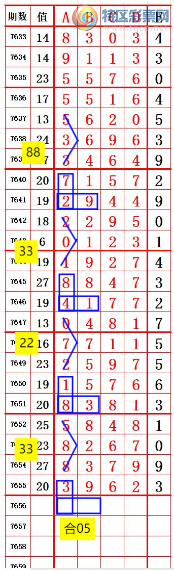 [������] 26181�ڣ�β7��ǰ˫����0 ׼��ͼ�桿138 / ����:����666 / ����ID:1292472