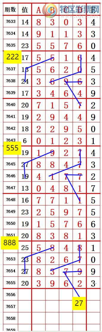 [������] 26181�ڣ�β7��ǰ˫����0 ׼��ͼ�桿844 / ����:����666 / ����ID:1292472