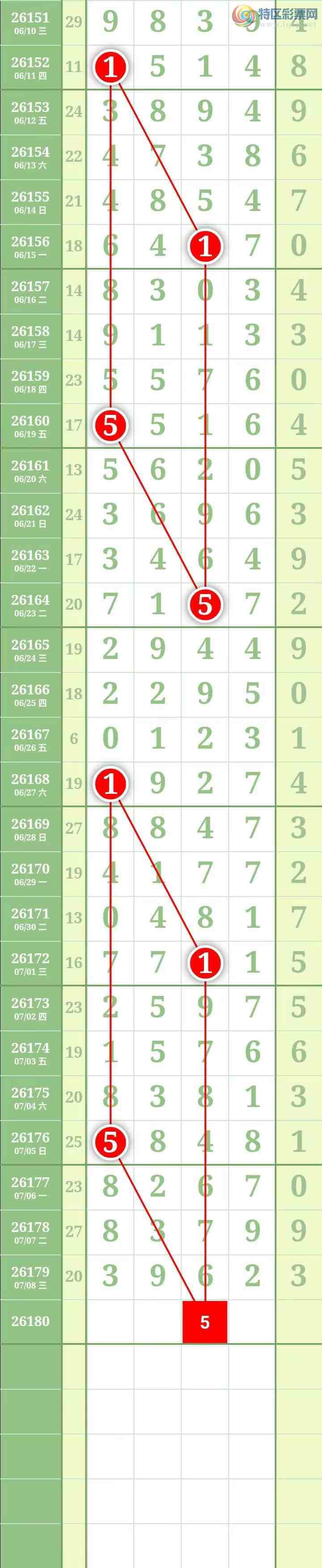 [������] 26181�ڣ������������ͼ��888 / ����:������� / ����ID:1292478