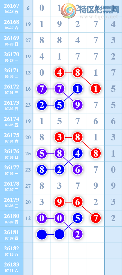 [������] 26181�ڣ�������26������2369����0589.0139��ͼ�桿729 / ����:���մ� / ����ID:1292559
