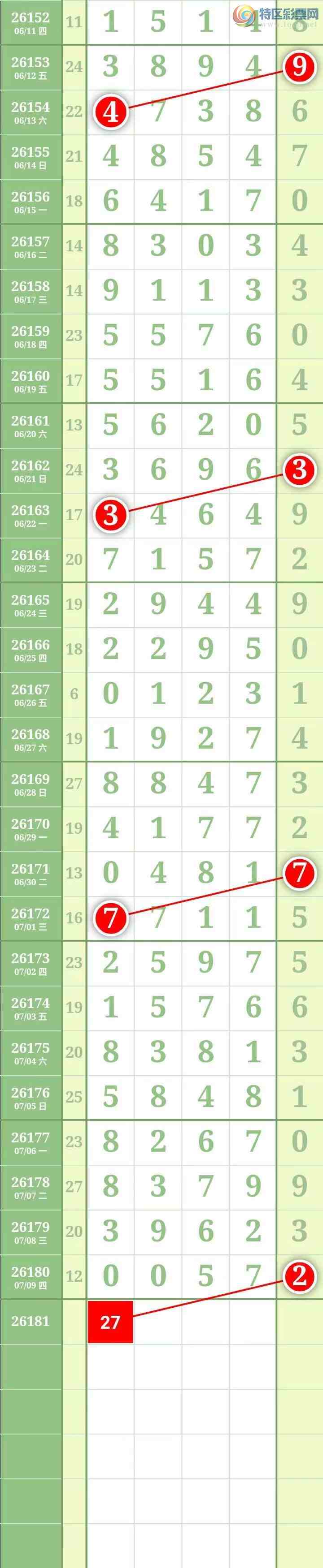 [������] 26181�ڣ������������ͼ��228 / ����:������� / ����ID:1292478