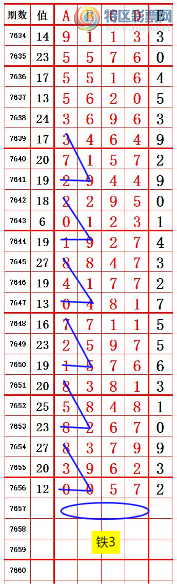 [������] 26181�ڣ�β7��ǰ˫����0 ׼��ͼ�桿567 / ����:����666 / ����ID:1292472