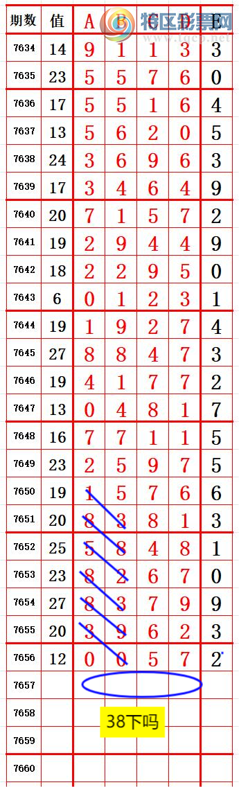 [������] 26181�ڣ�β7��ǰ˫����0 ׼��ͼ�桿784 / ����:����666 / ����ID:1292472