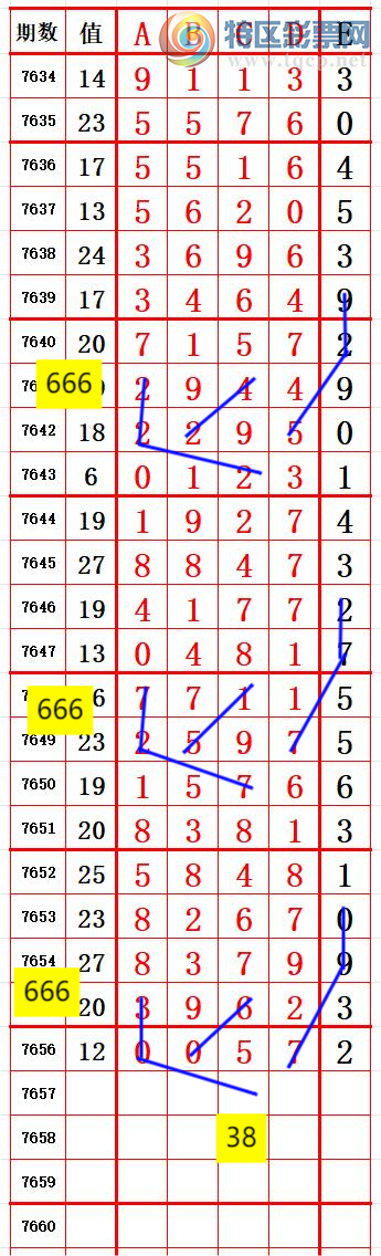 [������] 26181�ڣ�β7��ǰ˫����0 ׼��ͼ�桿438 / ����:����666 / ����ID:1292472