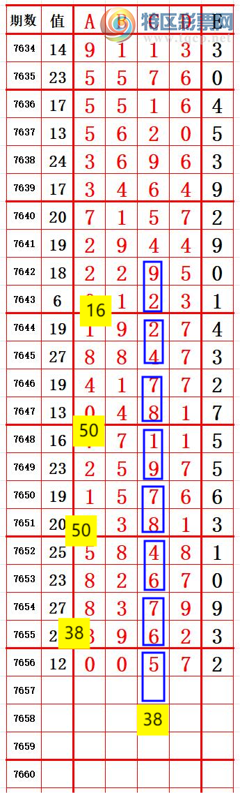 [������] 26181�ڣ�β7��ǰ˫����0 ׼��ͼ�桿499 / ����:����666 / ����ID:1292472