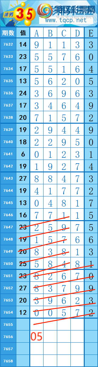 [������] 26181�ڣ�363��60 �� �� �ȡ�ͼ�桿432 / ����:�쳾����0 / ����ID:1292692