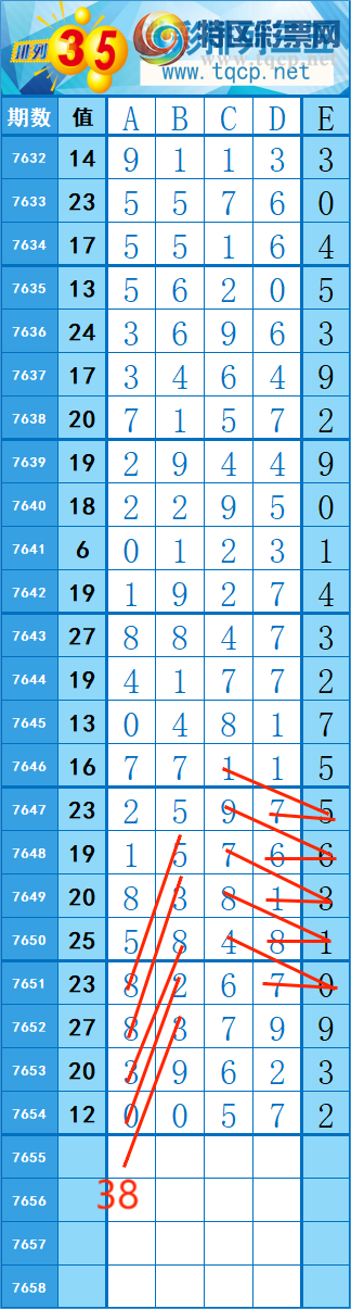 [������] 26181�ڣ�363��60 �� �� �ȡ�ͼ�桿481 / ����:�쳾����0 / ����ID:1292692