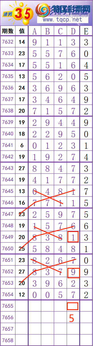 [������] 26181�ڣ�һ׷��׷������β��194����186�ڣ���ͼ�桿834 / ����:һ׷��׷ / ����ID:1292495