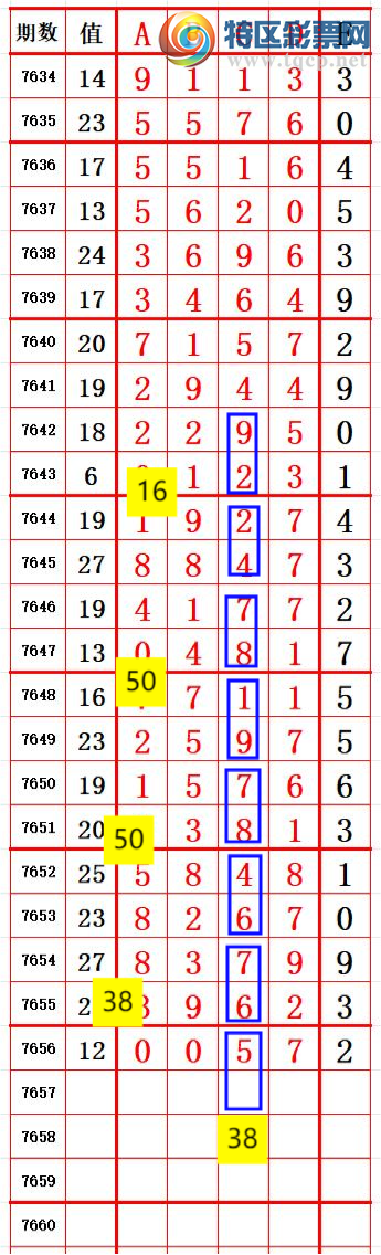 [������] 26181�ڣ�ͷ������һ��λ�ö�ͷ��74ֻ��3�ڣ���ͼ�桿504 / ����:ͷβ����ɽ / ����ID:1292518
