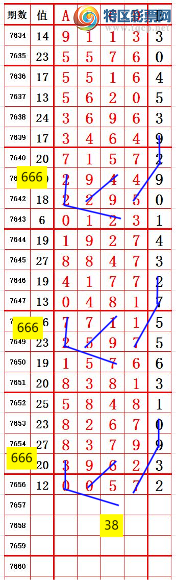 [������] 26181�ڣ�������룬����ץβ��181��ֻ��14�ڣ���ͼ�桿460 / ����:�ϵ���β / ����ID:1292522