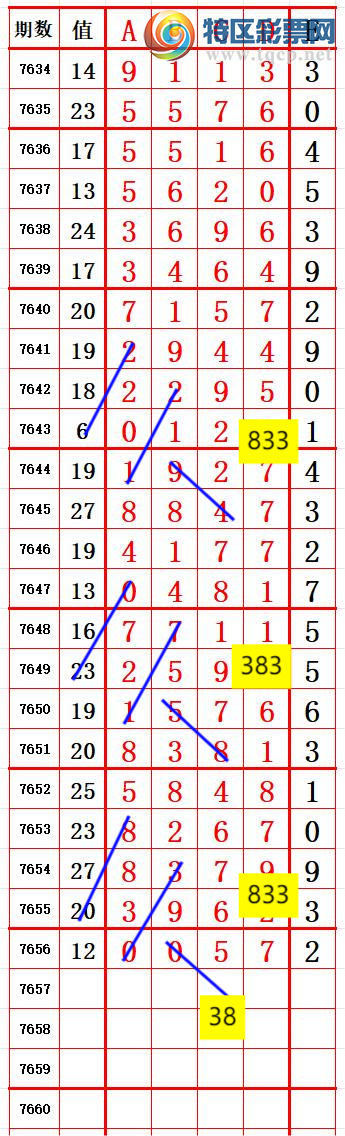 [������] 26181�ڣ�������룬����ץβ��181��ֻ��14�ڣ���ͼ�桿323 / ����:�ϵ���β / ����ID:1292522
