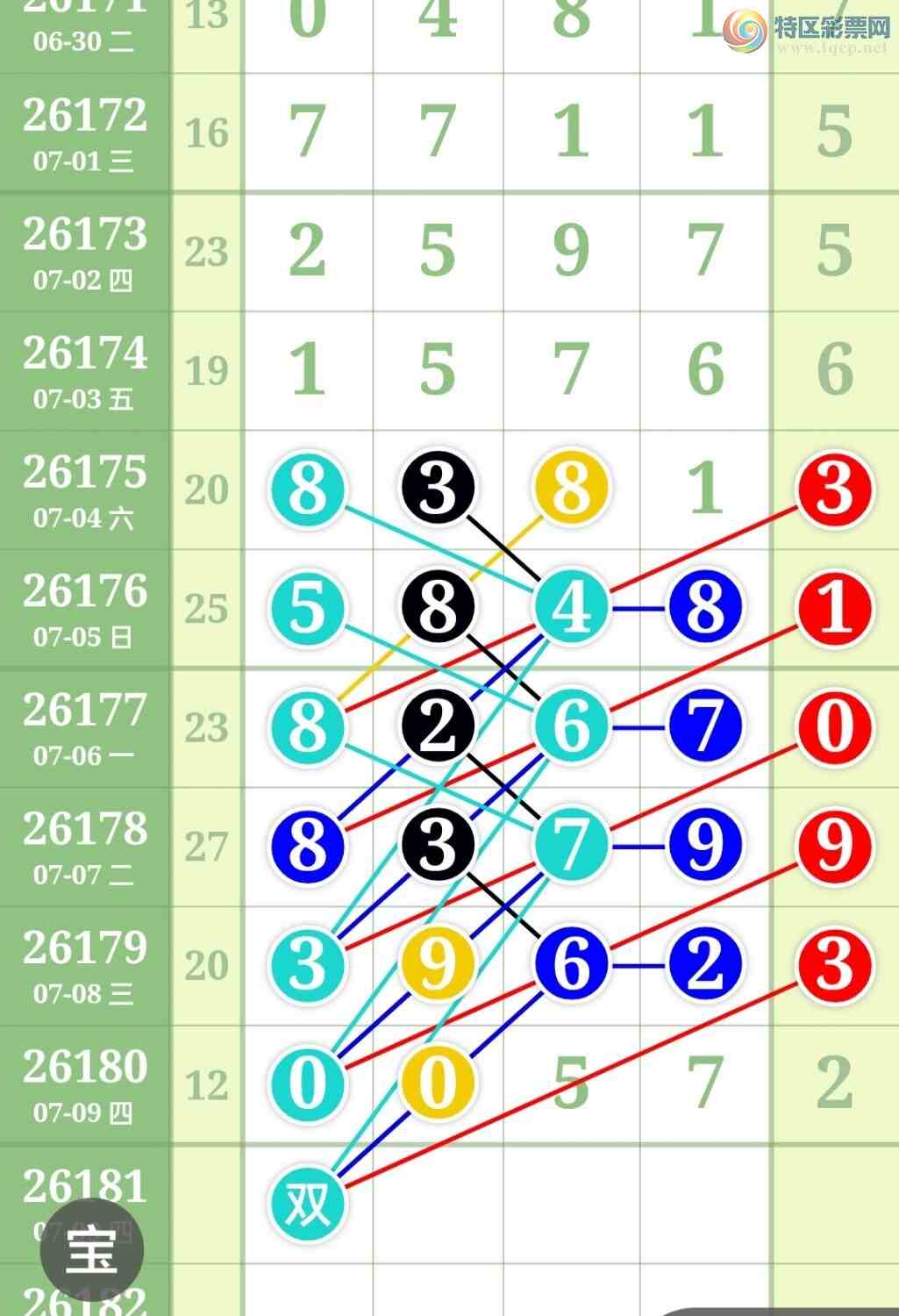 [������] 26181�ڣ���������386 / ����:����aG97109 / ����ID:1292877