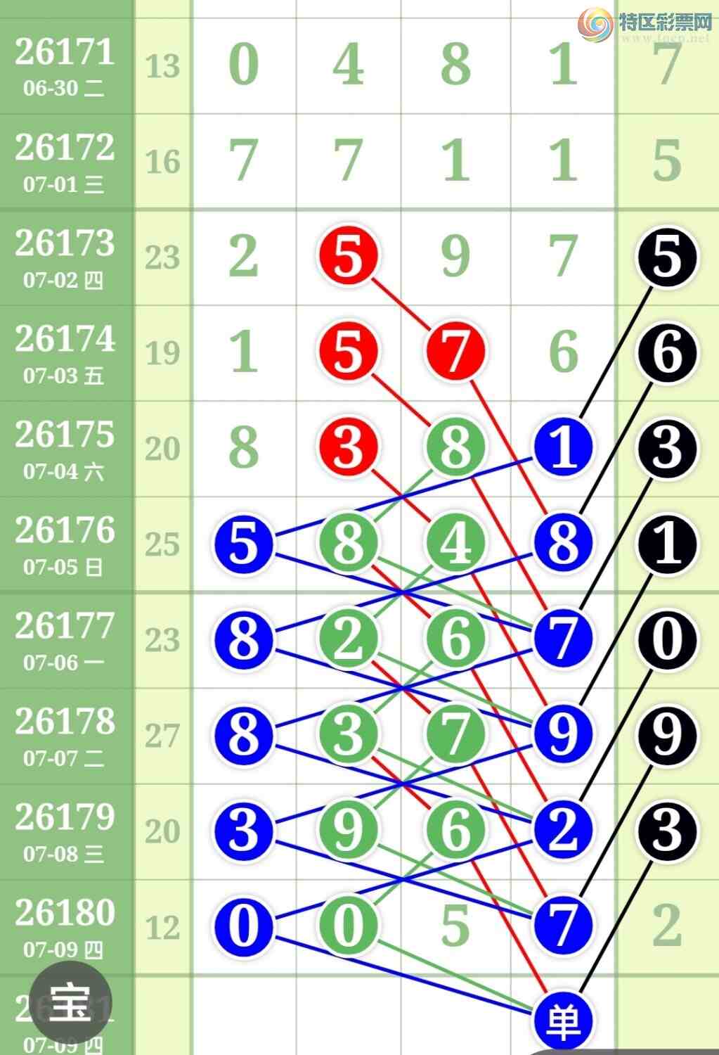 [������] 26181�ڣ���������663 / ����:����aG97109 / ����ID:1292877