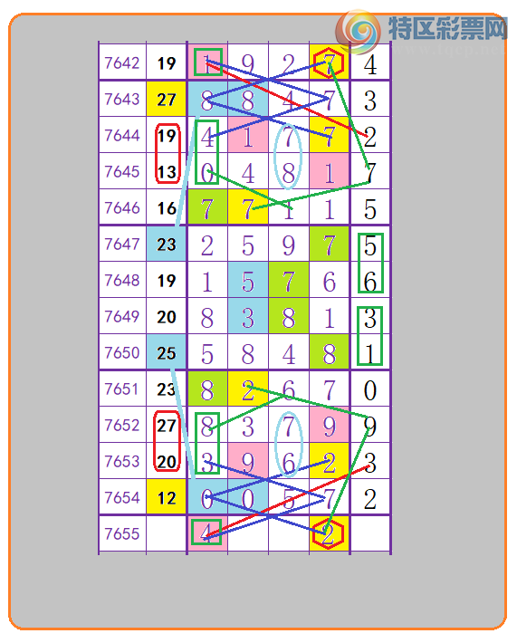 [������]26181�ڣ� ������ 4XX2 49XX 49X2725 / ����:��4949 / ����ID:1292935