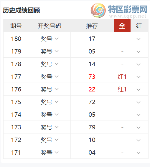 [����8] 26181�ڣ���Ӱ����ѡһ�Ƽ�708 / ����:��Ӱ���� / ����ID:1292576