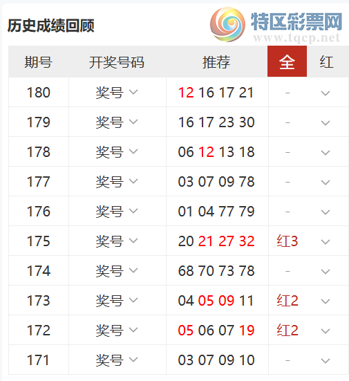 [����8] 26181�ڣ�������ѡ���Ƽ�902 / ����:������ / ����ID:1292572