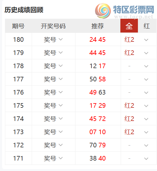 [����8] 26181�ڣ���ң��ɱ�����Ƽ�156 / ����:��ң�� / ����ID:1292586