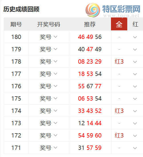 [����8] 26181�ڣ�С�ĸ�ɱ���Ƽ�352 / ����:С�ĸ� / ����ID:1292578