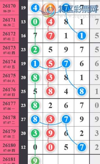 [������] 26181�ڣ����ֹ��ɲο���ͼ�桿929 / ����:����̺� / ����ID:1292978