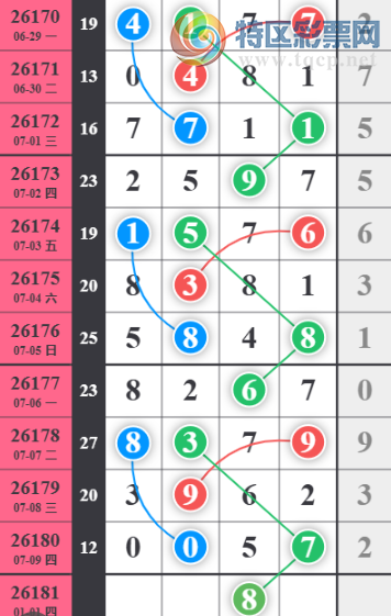 [������] 26181�ڣ����ֹ��ɲο���ͼ�桿555 / ����:����̺� / ����ID:1292978