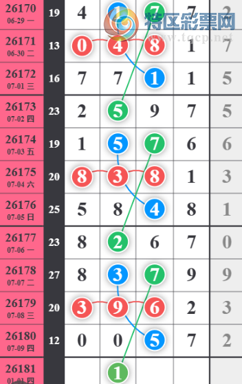 [������] 26181�ڣ����ֹ��ɲο���ͼ�桿525 / ����:����̺� / ����ID:1292978