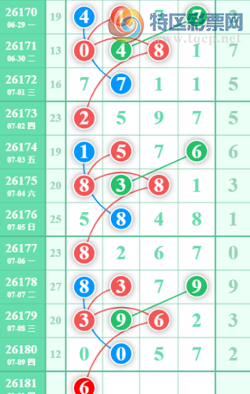 [������] 26181�ڣ�����һ�����ɲο���ͼ�桿366 / ����:����һ��� / ����ID:1292979