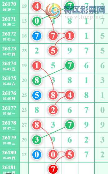 [������] 26181�ڣ�����һ�����ɲο���ͼ�桿782 / ����:����һ��� / ����ID:1292979