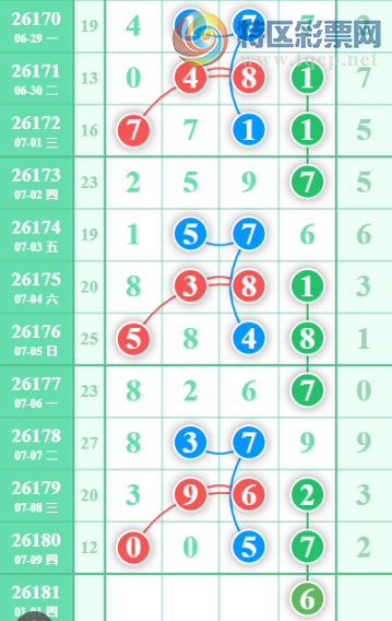 [������] 26181�ڣ�����һ�����ɲο���ͼ�桿581 / ����:����һ��� / ����ID:1292979