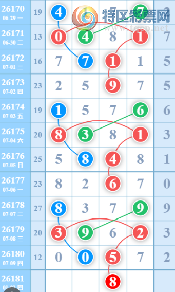 [������] 26181�ڣ��ù���ֵ�òο�.��ͼ�桿83 / ����:�ʺ��澭 / ����ID:1292982