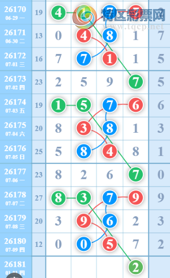 [������] 26181�ڣ��ù���ֵ�òο�.��ͼ�桿3 / ����:�ʺ��澭 / ����ID:1292982