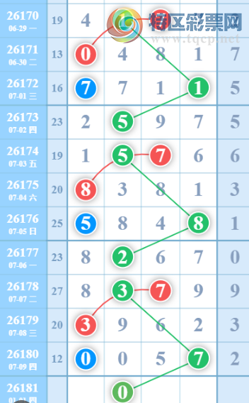 [������] 26181�ڣ��ù���ֵ�òο�.��ͼ�桿269 / ����:�ʺ��澭 / ����ID:1292982