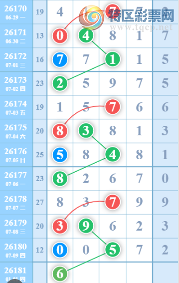[������] 26181�ڣ��ù���ֵ�òο�.��ͼ�桿974 / ����:�ʺ��澭 / ����ID:1292982