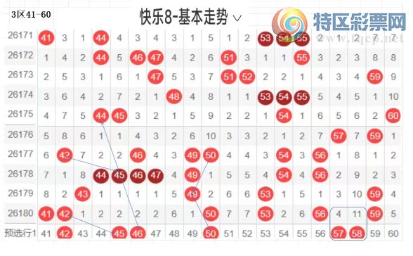 [����8] 26181�ڣ������ײ˸���3D��181������Ƽ�134 / ����:�����ײˡ� / ����ID:1292990