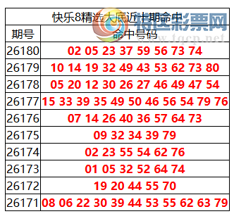 [����8] 26181�ڣ�����8���ֲ����ڴ�׵����8�� ��ɱ����10��7334 / ����:�ͷ�-С�� / ����ID:1292994