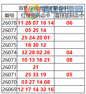 [˫ɫ��] 26079��:˫ɫ����ֲ������11 28 07 16 14 +0695 / ����:�ͷ�-С�� / ����ID:1292995